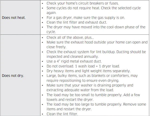samsung-dryer-troubleshooting-tips-for-dryer-not-drying